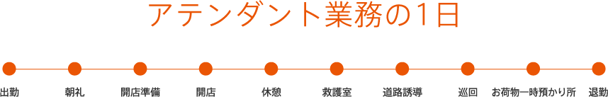 アテンダント業務の1日|出勤|朝礼|開店準備|開店|休憩|救護室|道路誘導|巡回|お荷物一時預かり所|退勤